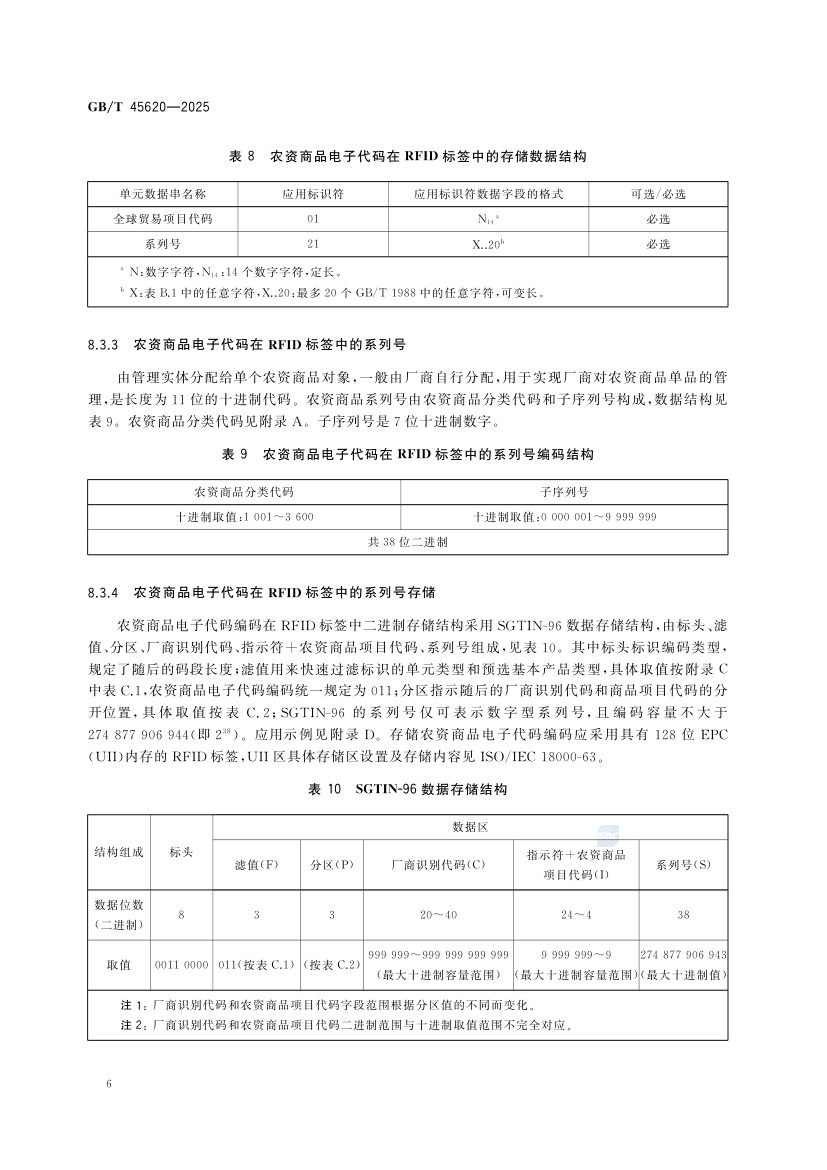 农资商品电子代码编码规则GBT45620-2025第9页