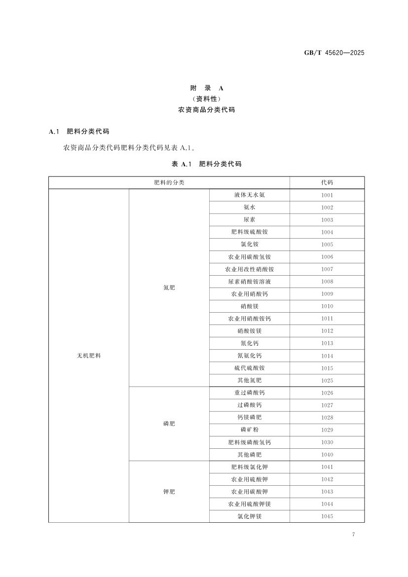 农资商品电子代码编码规则GBT45620-2025第10页