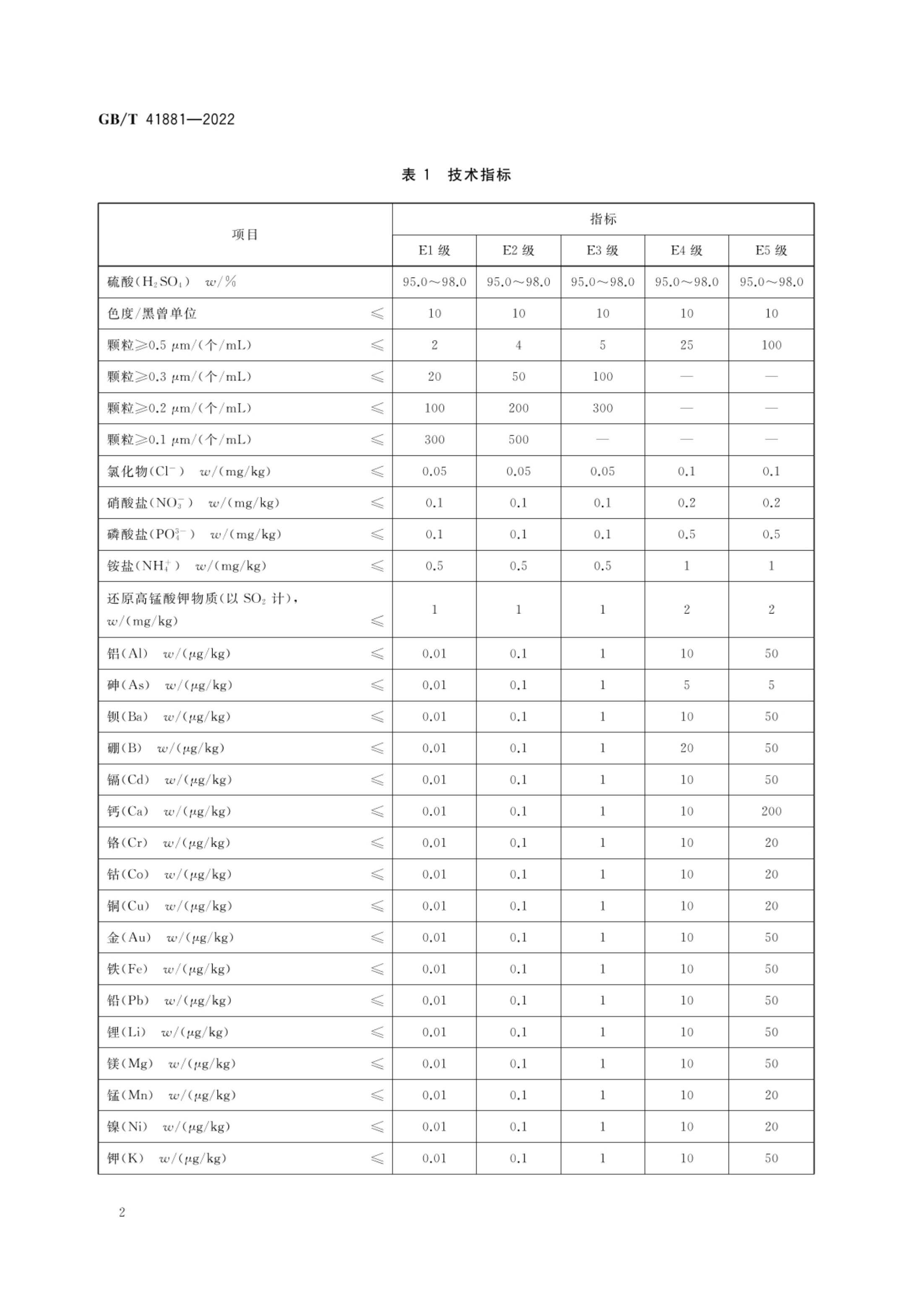 电子级硫酸GBT41881-2022第4页