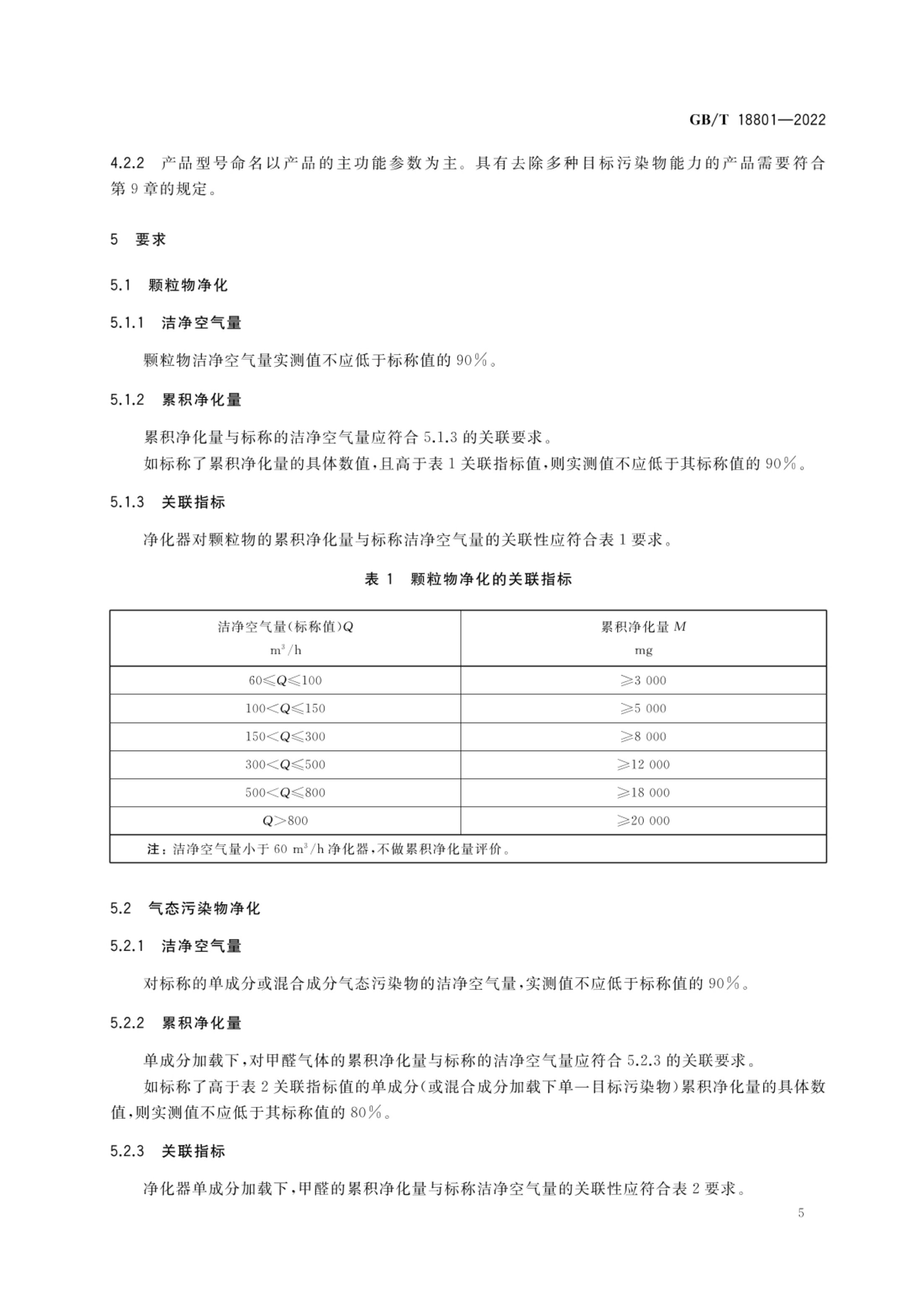 空气净化器GBT18801-2022第10页