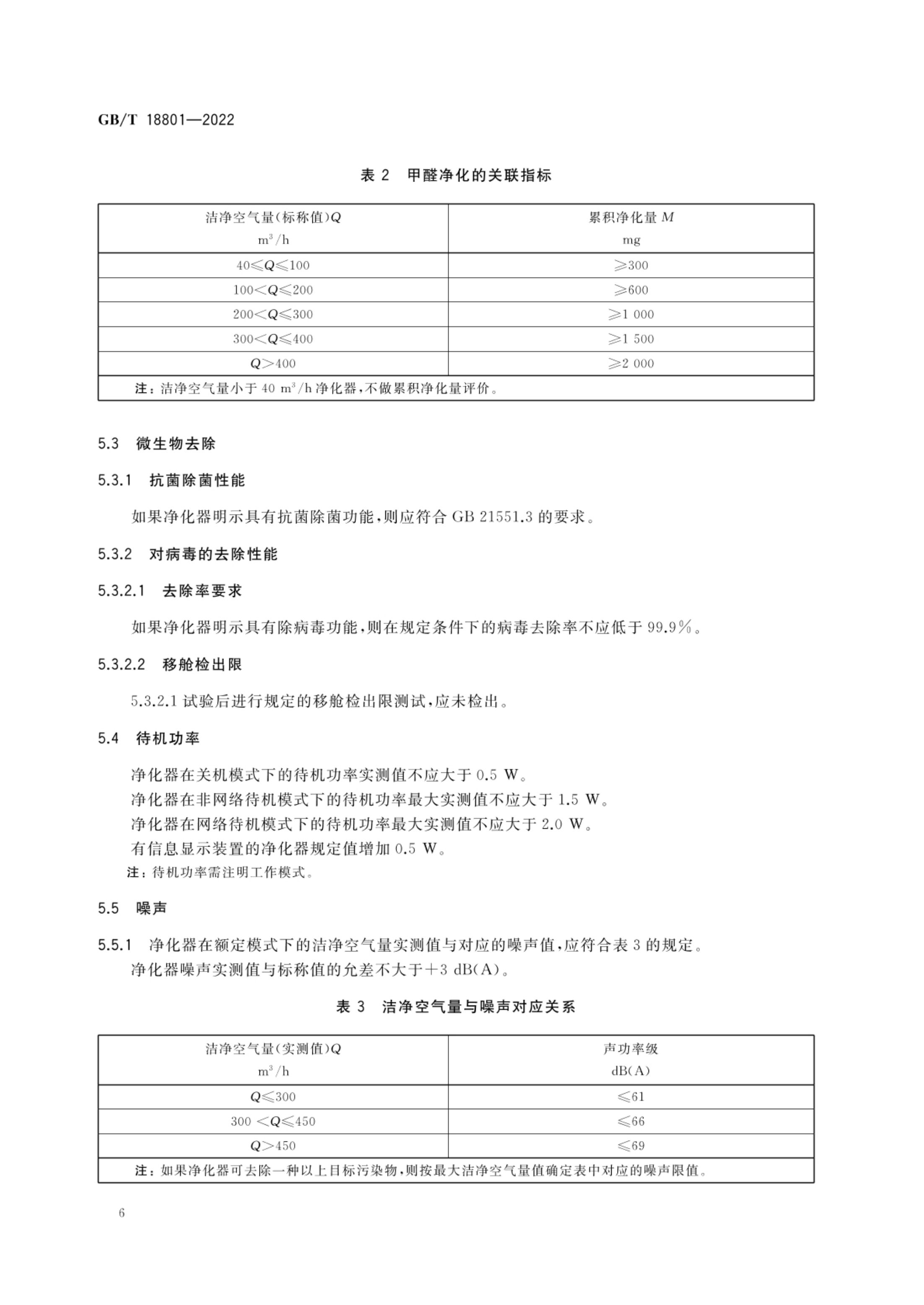 空气净化器GBT18801-2022第11页