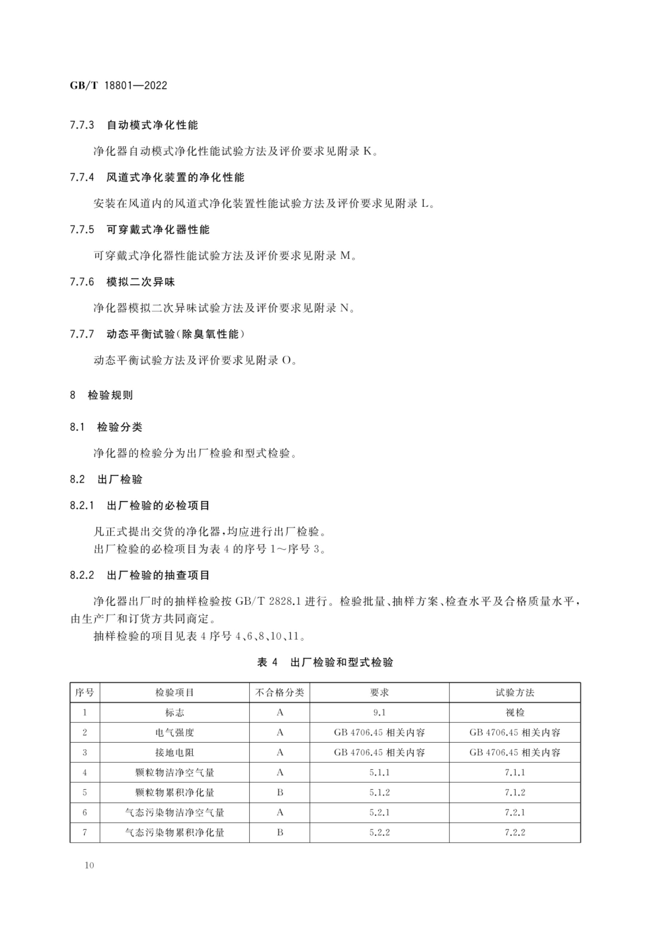 空气净化器GBT18801-2022第15页