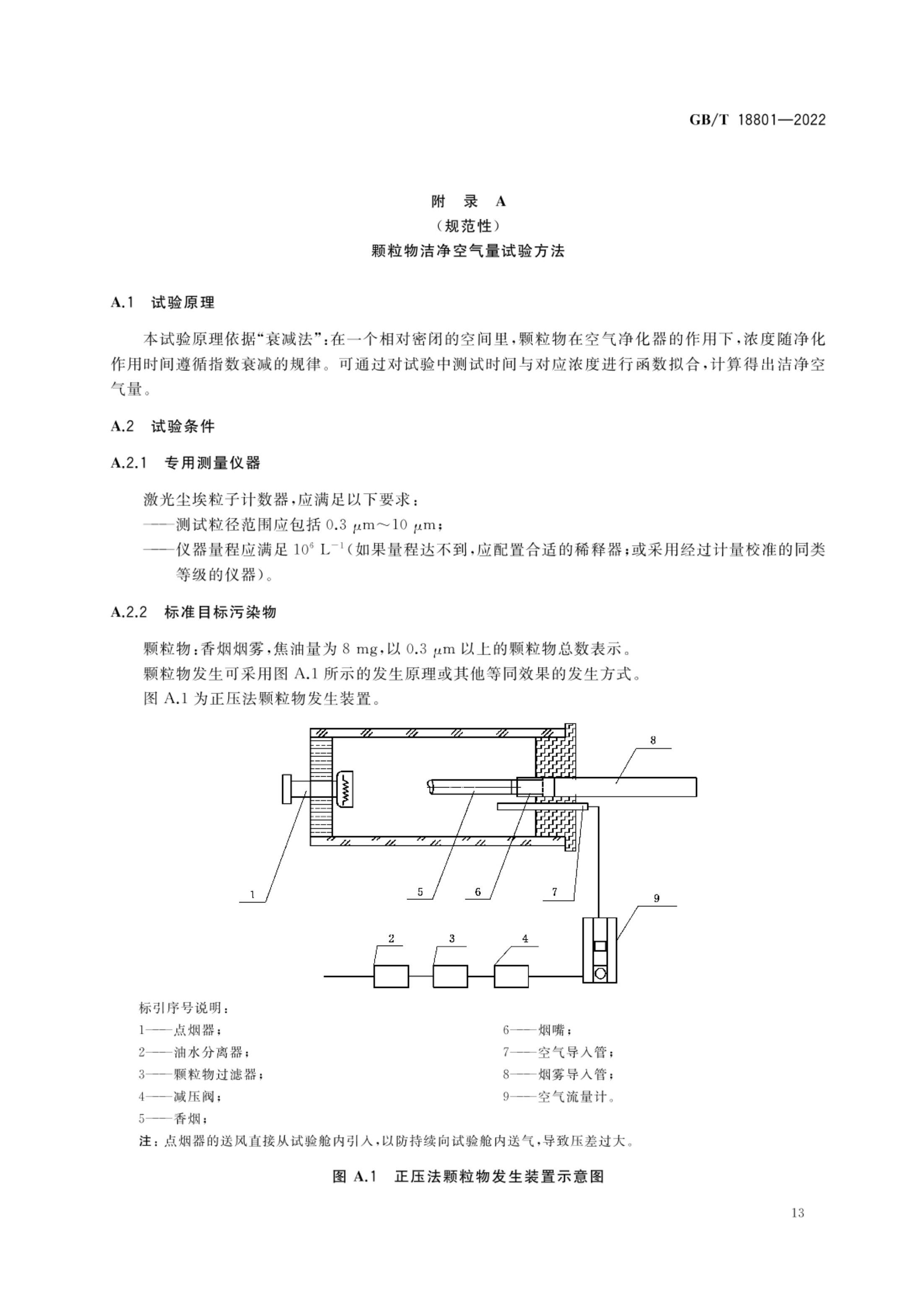 空气净化器GBT18801-2022第18页