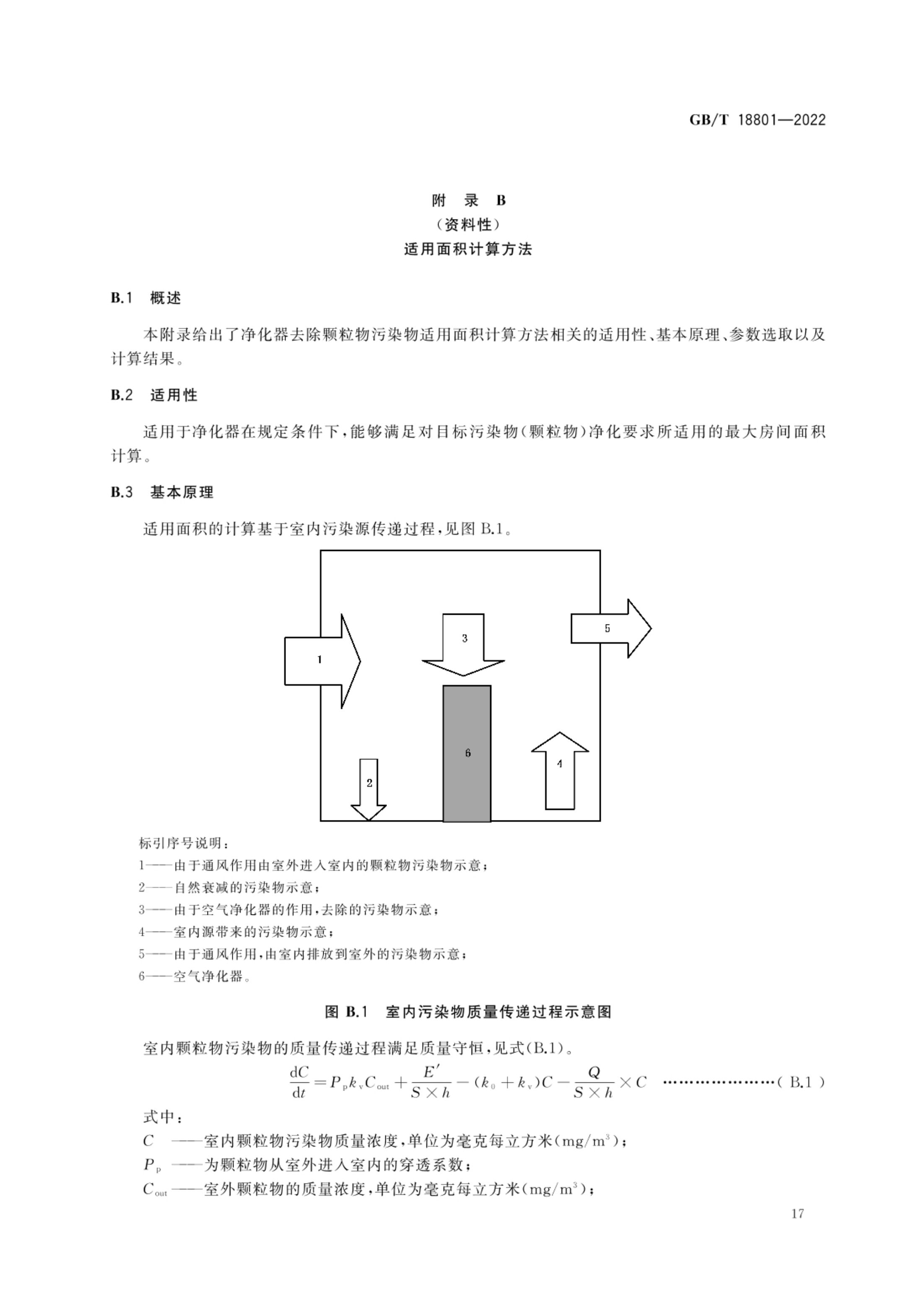 空气净化器GBT18801-2022第22页