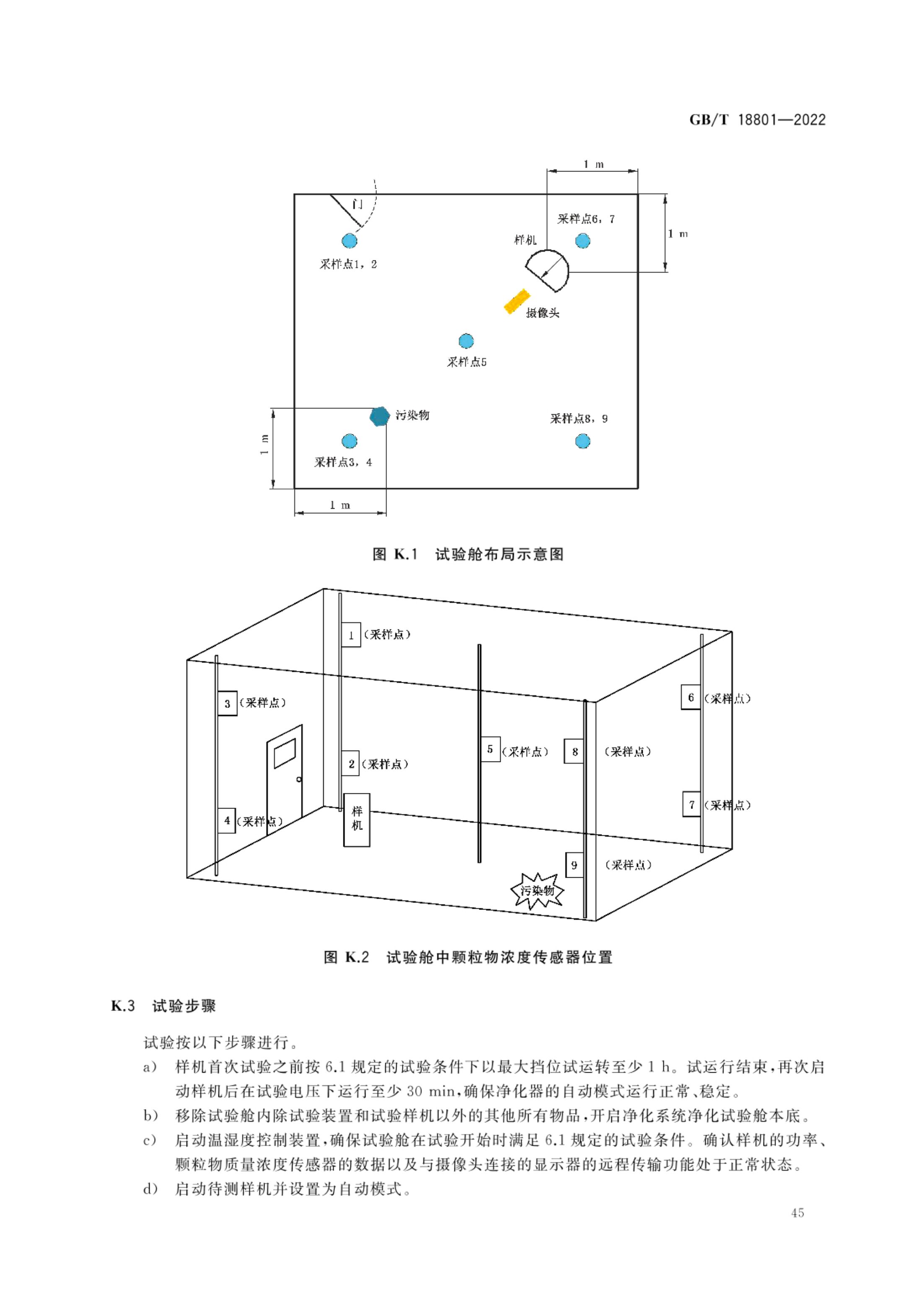 空气净化器GBT18801-2022第50页