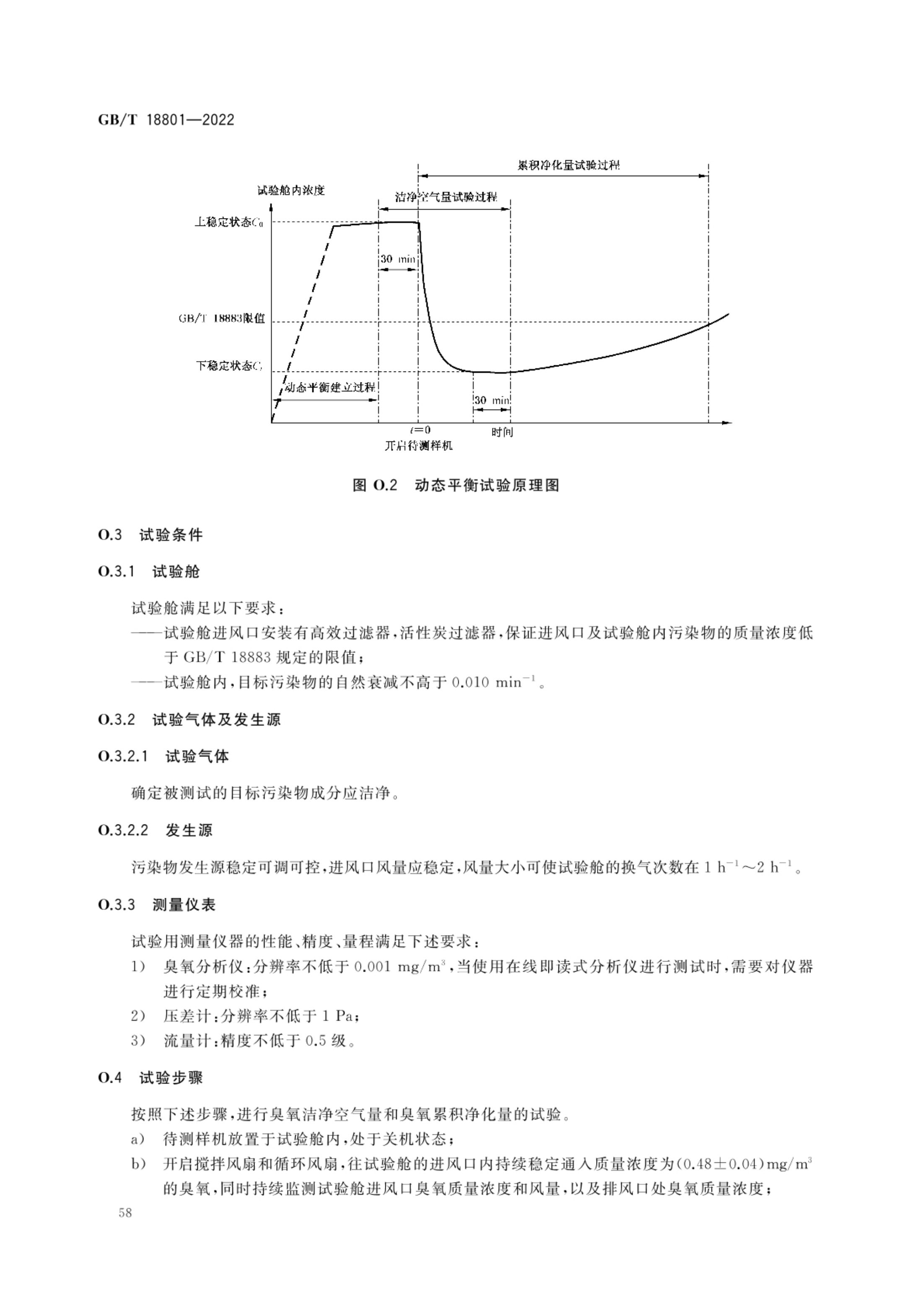 空气净化器GBT18801-2022第63页