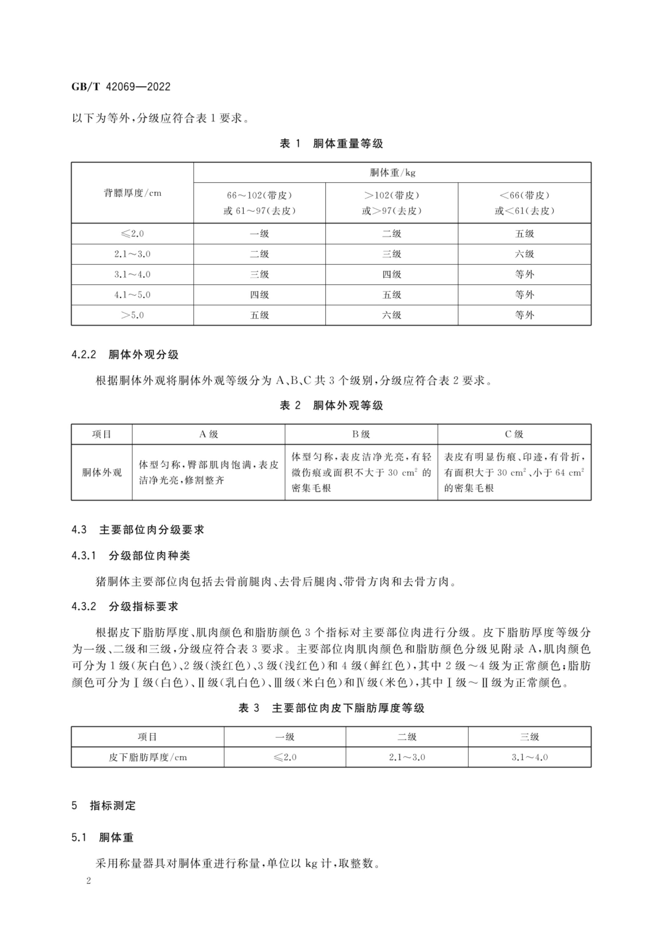 瘦肉型猪肉质量分级GBT42069-2022第4页