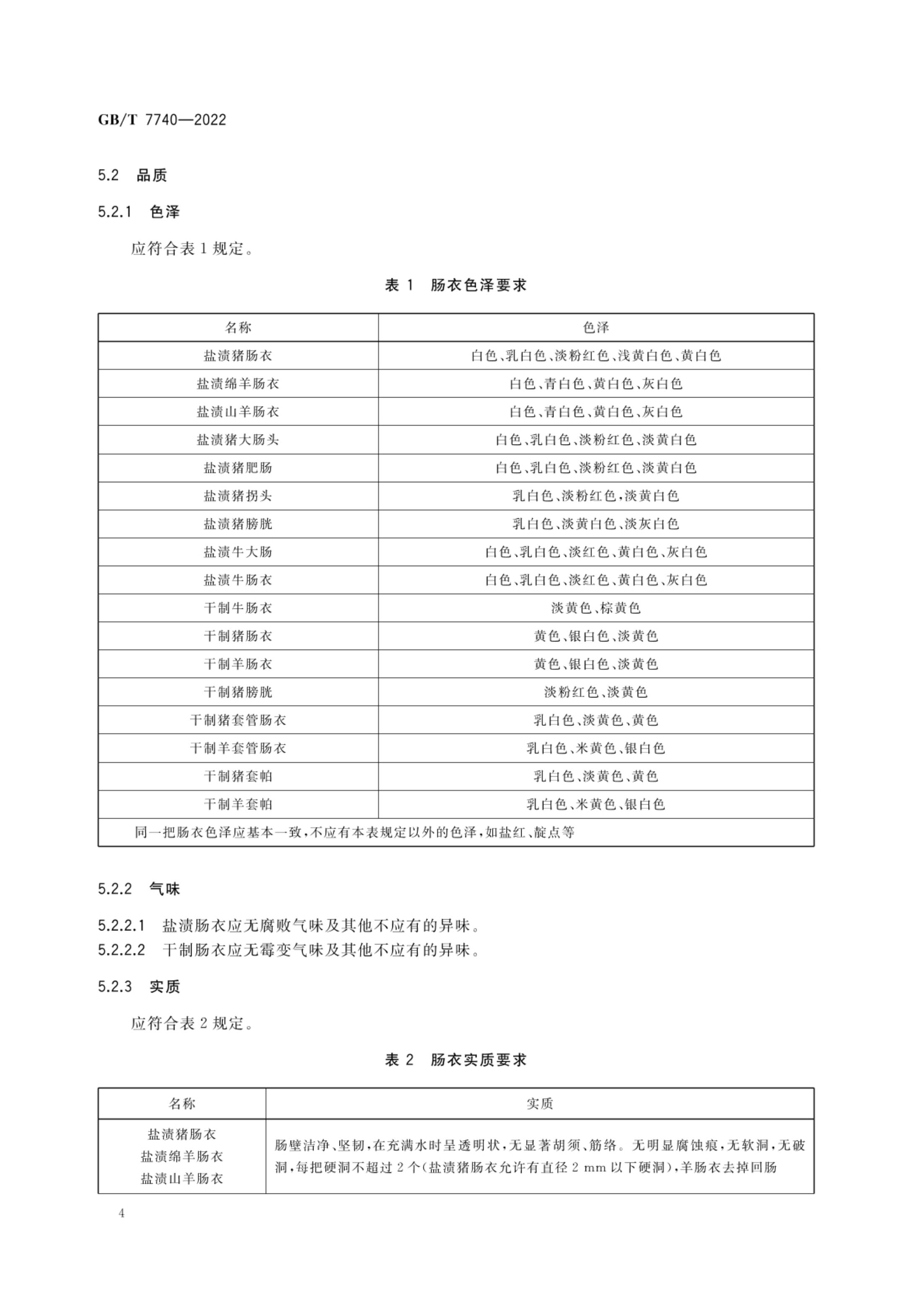 天然肠衣GBT7740-2022第7页