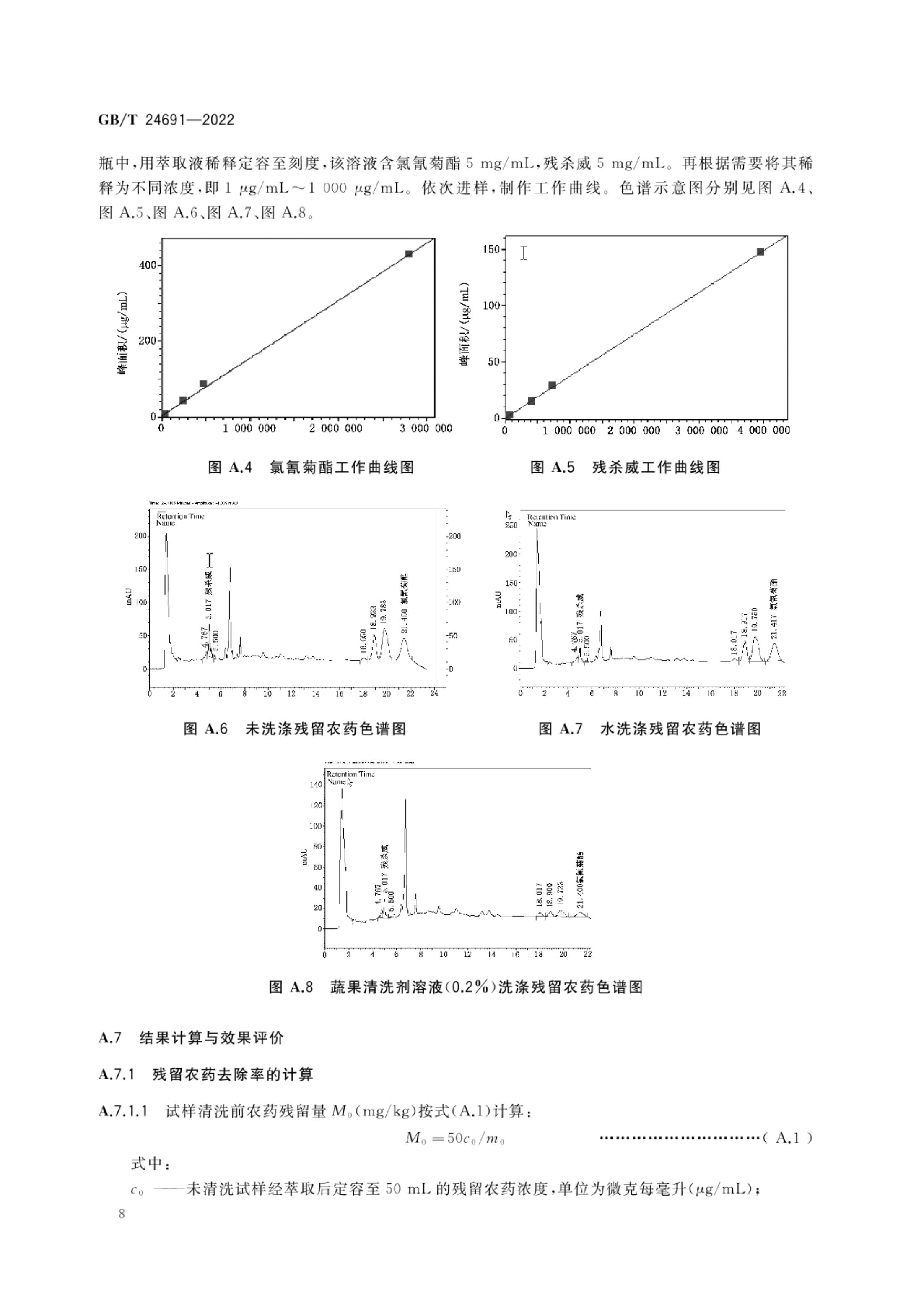 果蔬清洗剂GBT24691-2022第10页