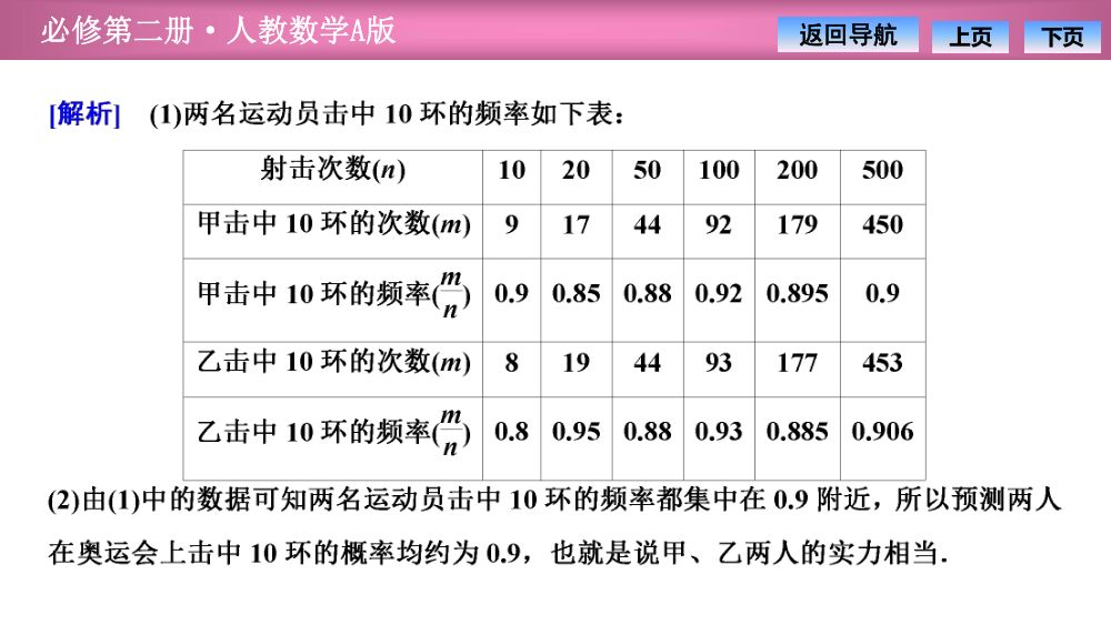 《频率与概率》教学课件第17页