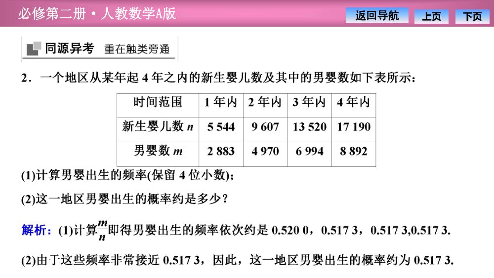 《频率与概率》教学课件第19页