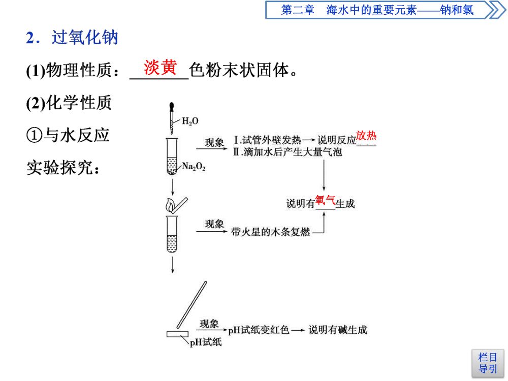 《钠的几种化合物》教学课件第4页