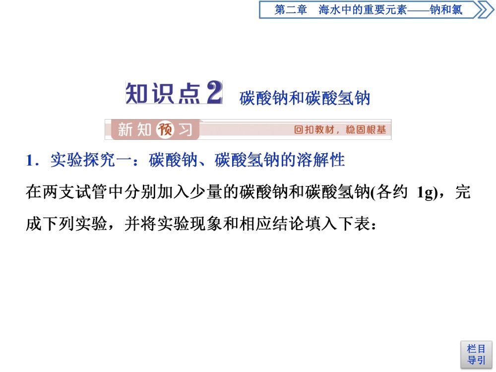 《钠的几种化合物》教学课件第11页