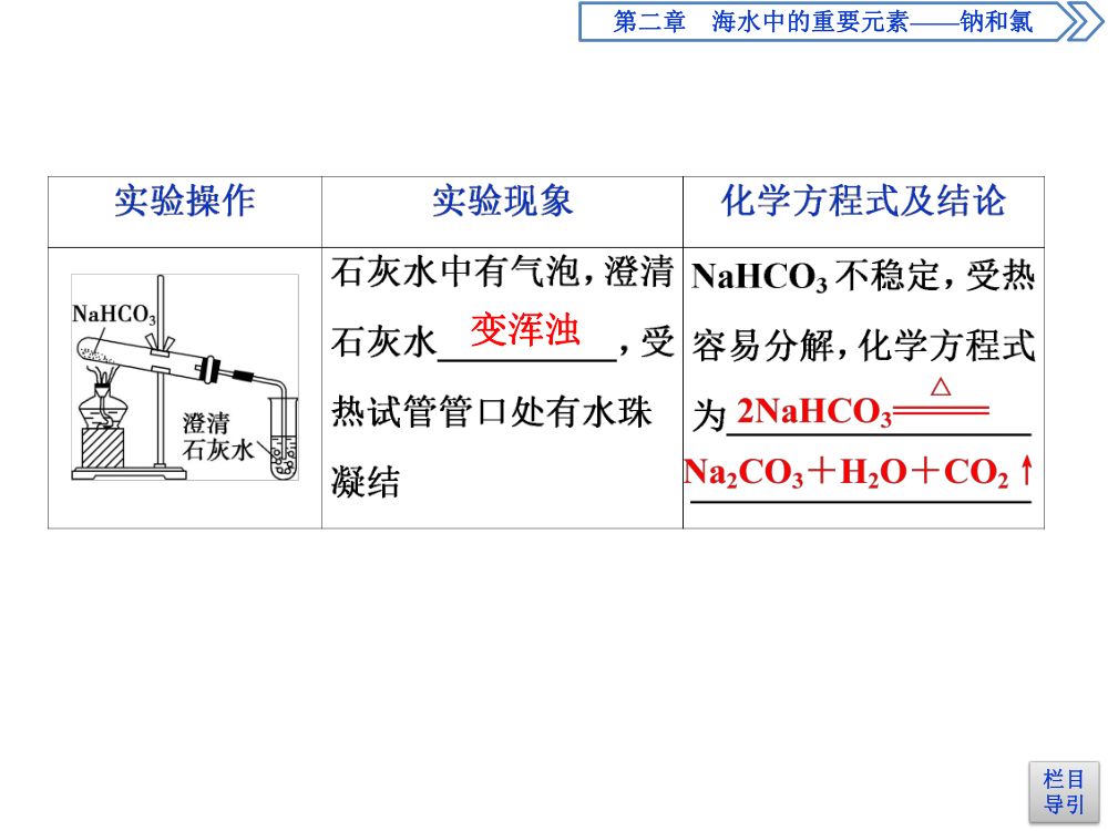 《钠的几种化合物》教学课件第16页
