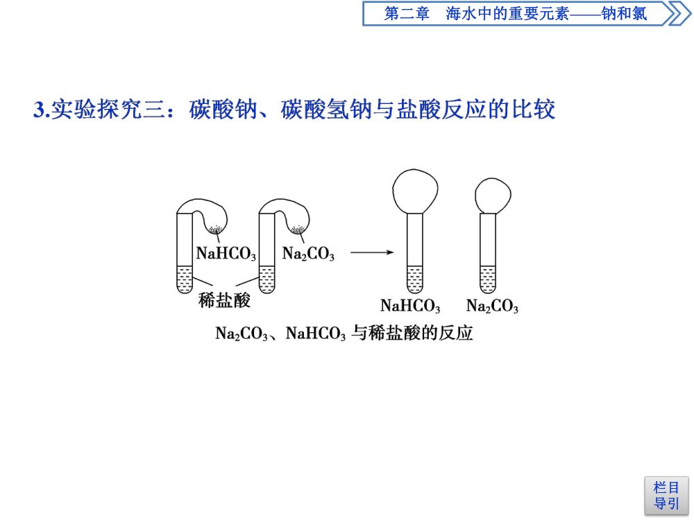 《钠的几种化合物》教学课件第17页