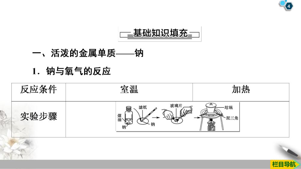 《钠和钠的氧化物》教学课件第4页