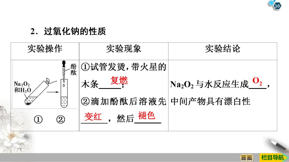 《钠和钠的氧化物》教学课件第10页