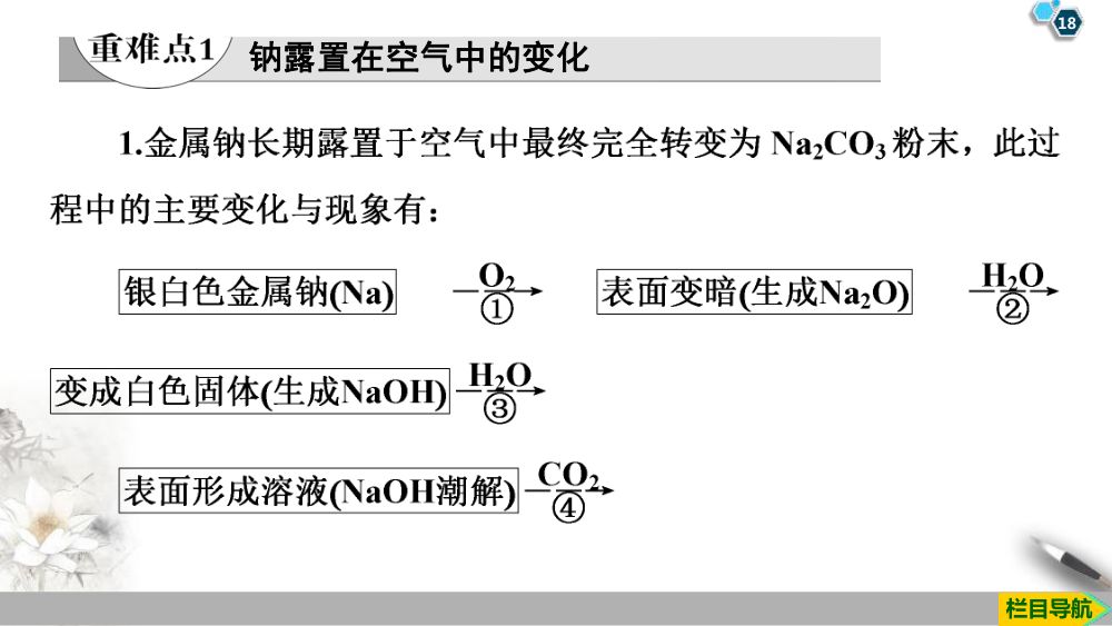《钠和钠的氧化物》教学课件第18页