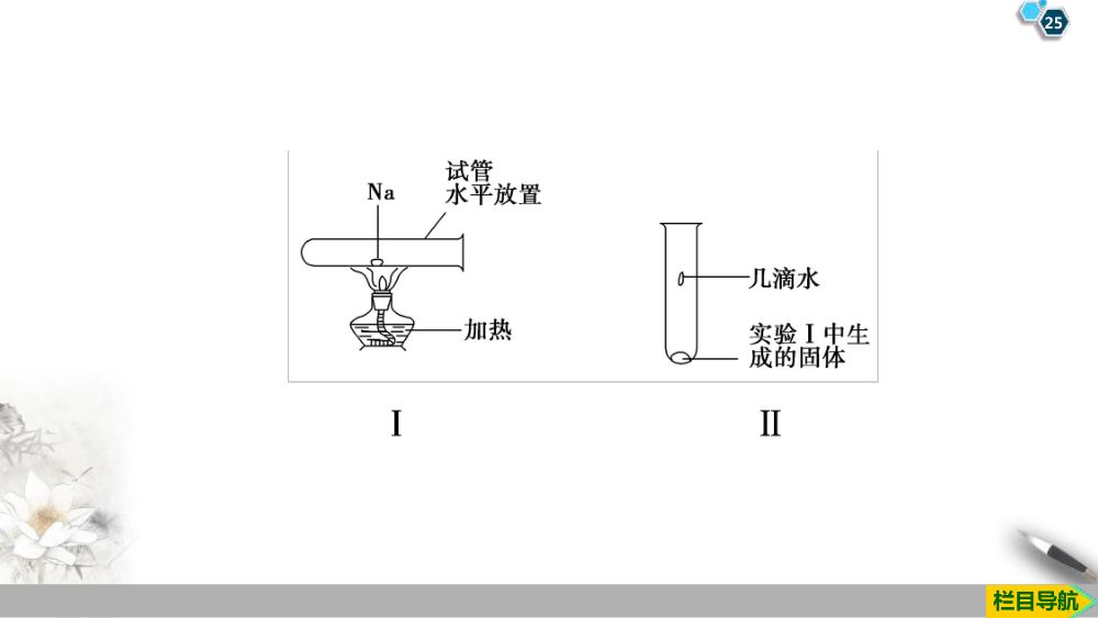 《钠和钠的氧化物》教学课件第25页