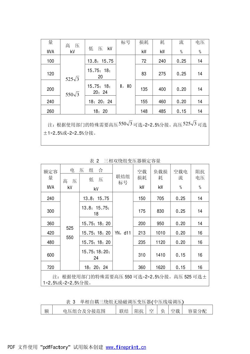油浸式电力变压器技术参数和要求500kV级第2页