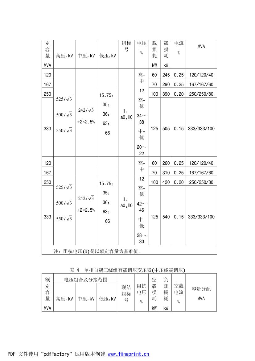 油浸式电力变压器技术参数和要求500kV级第3页