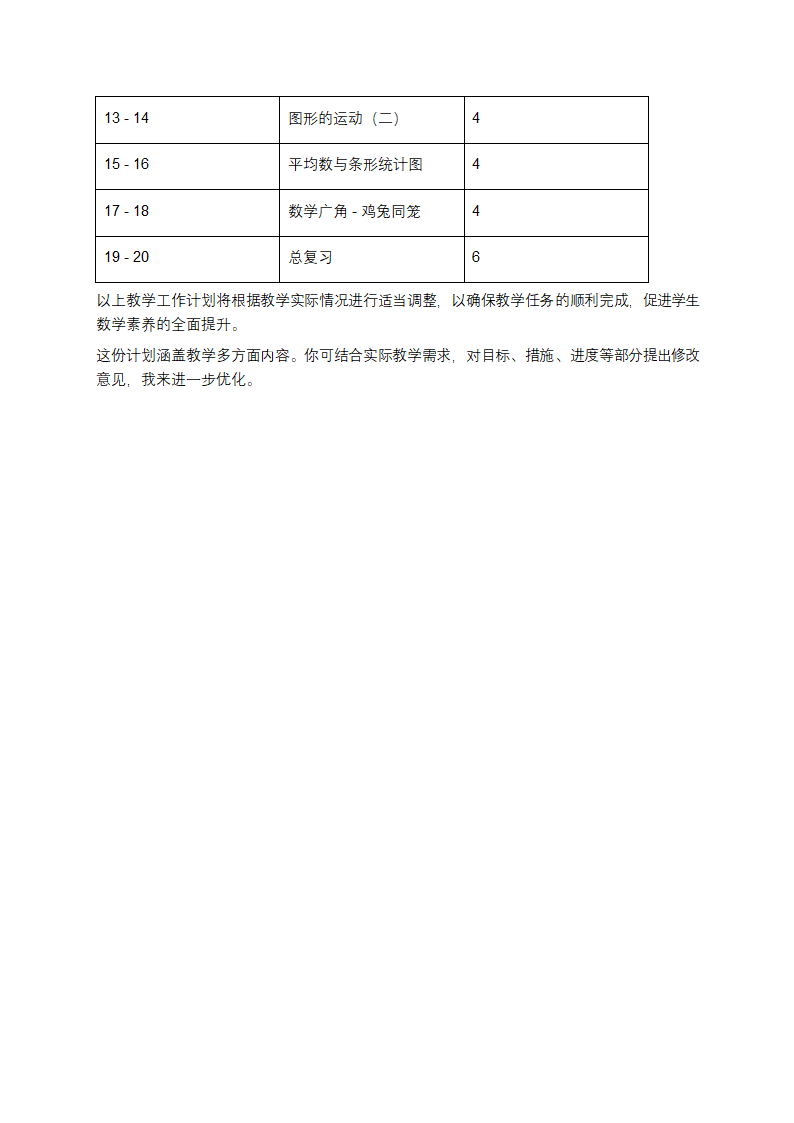 四年级下册数学教学工作计划第3页