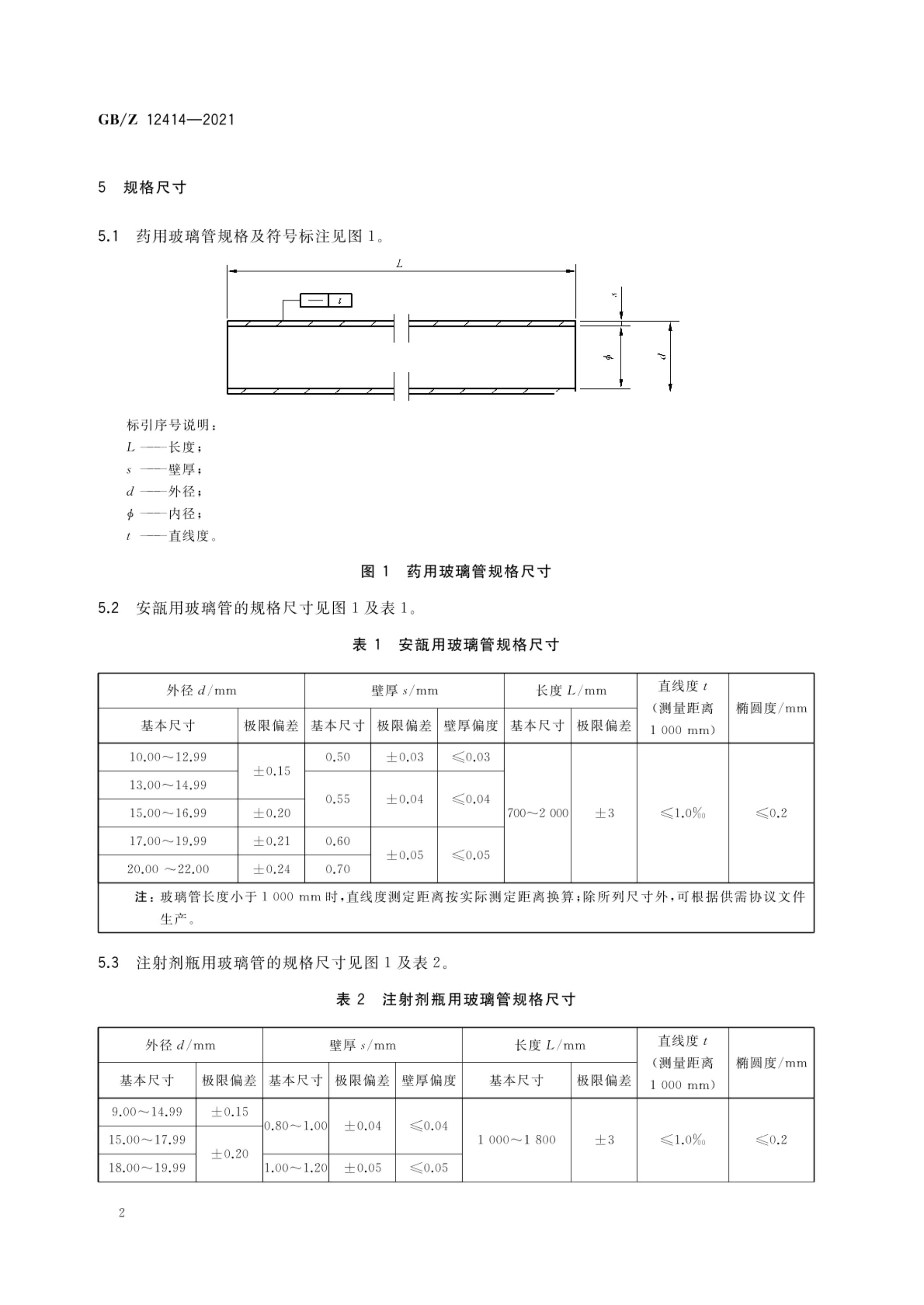 药用玻璃管GBZ12414-2021第4页