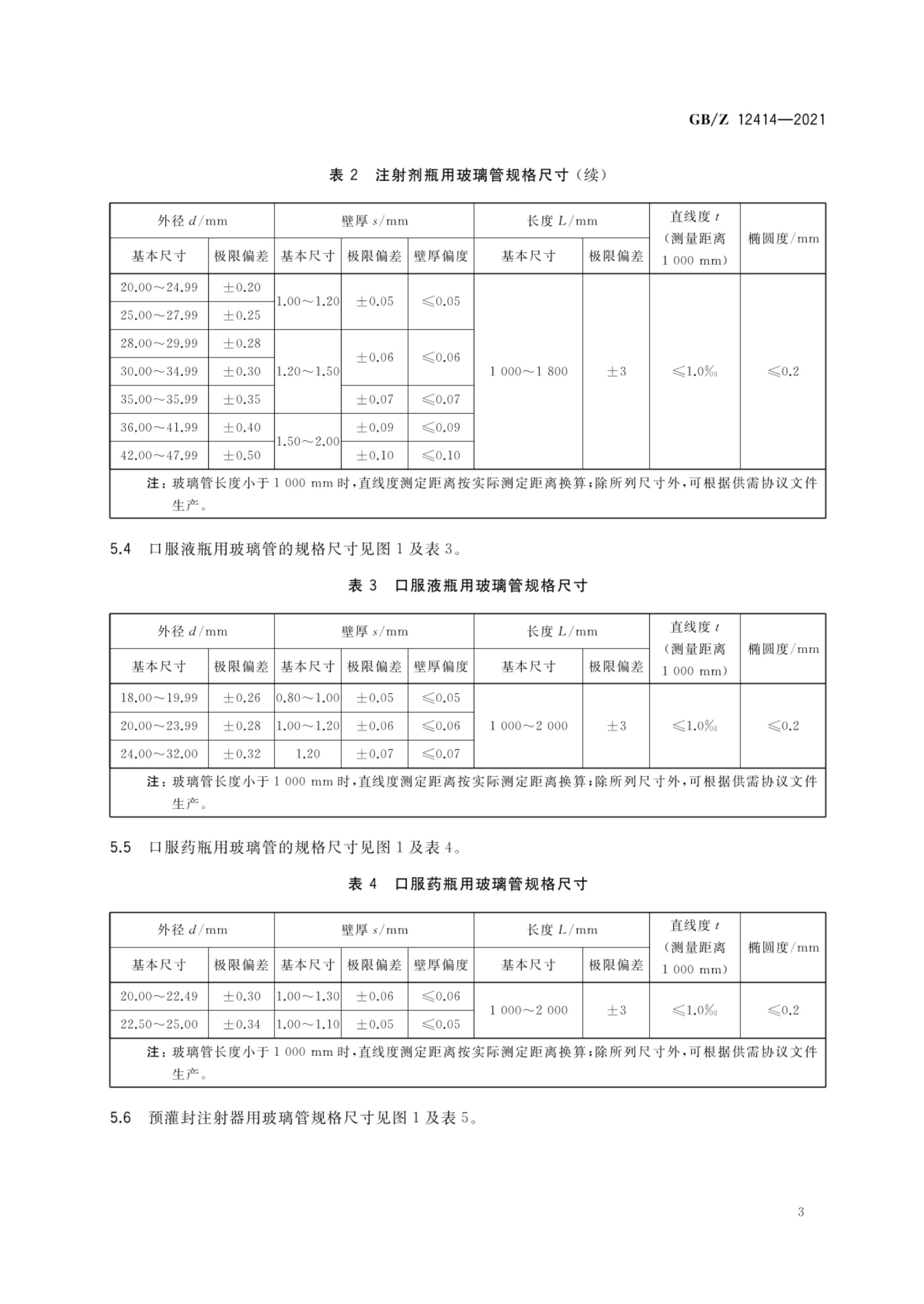 药用玻璃管GBZ12414-2021第5页