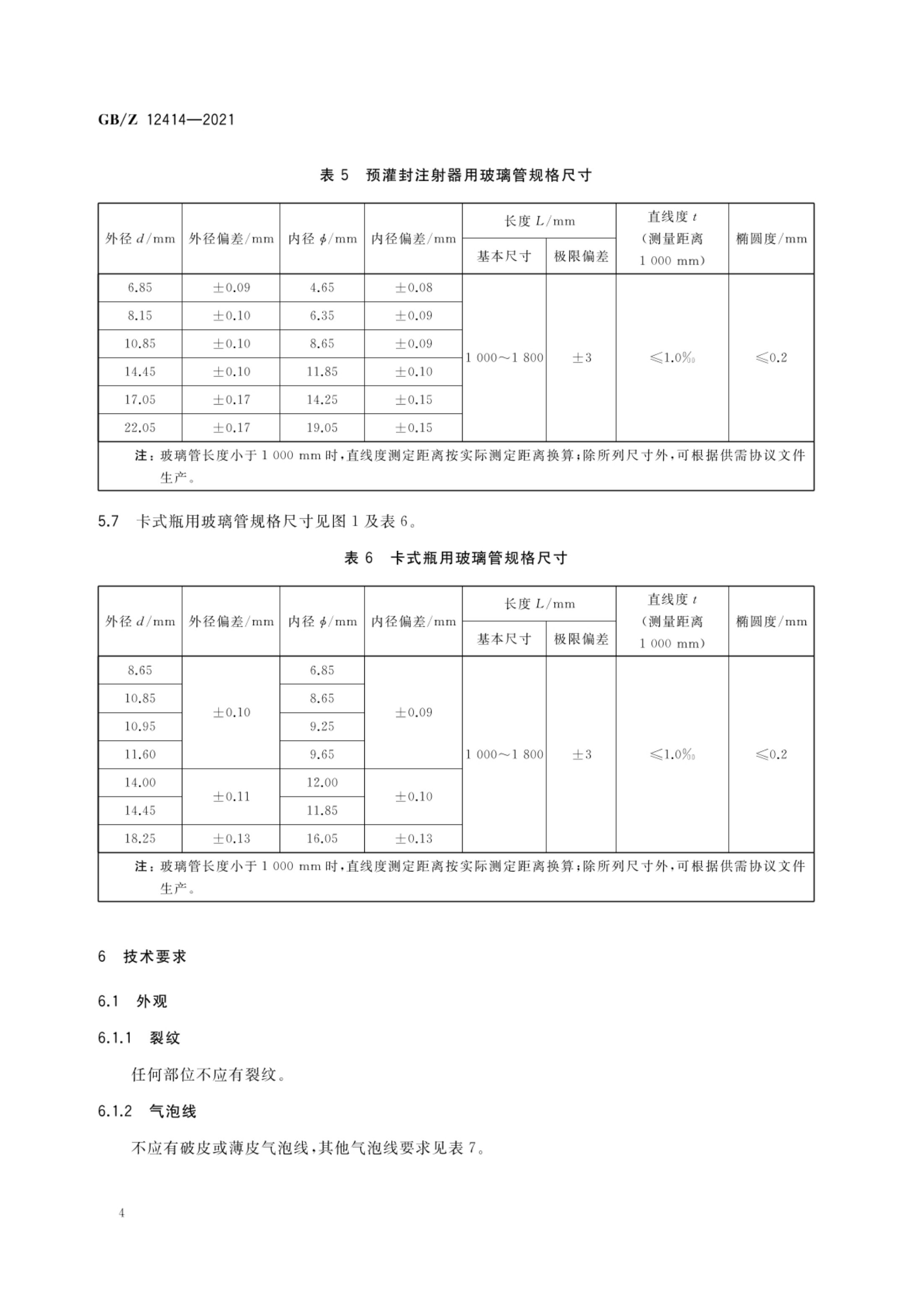 药用玻璃管GBZ12414-2021第6页