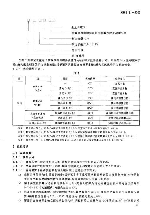 消防水枪GB8181-2005第5页