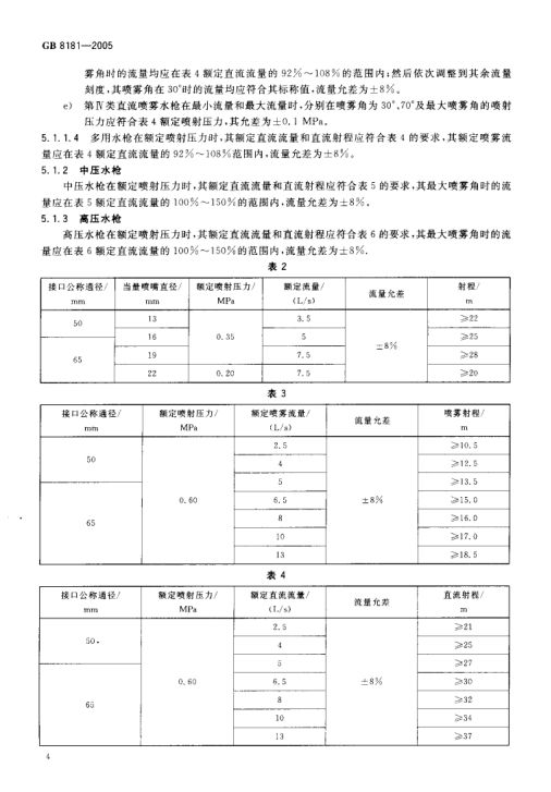 消防水枪GB8181-2005第6页