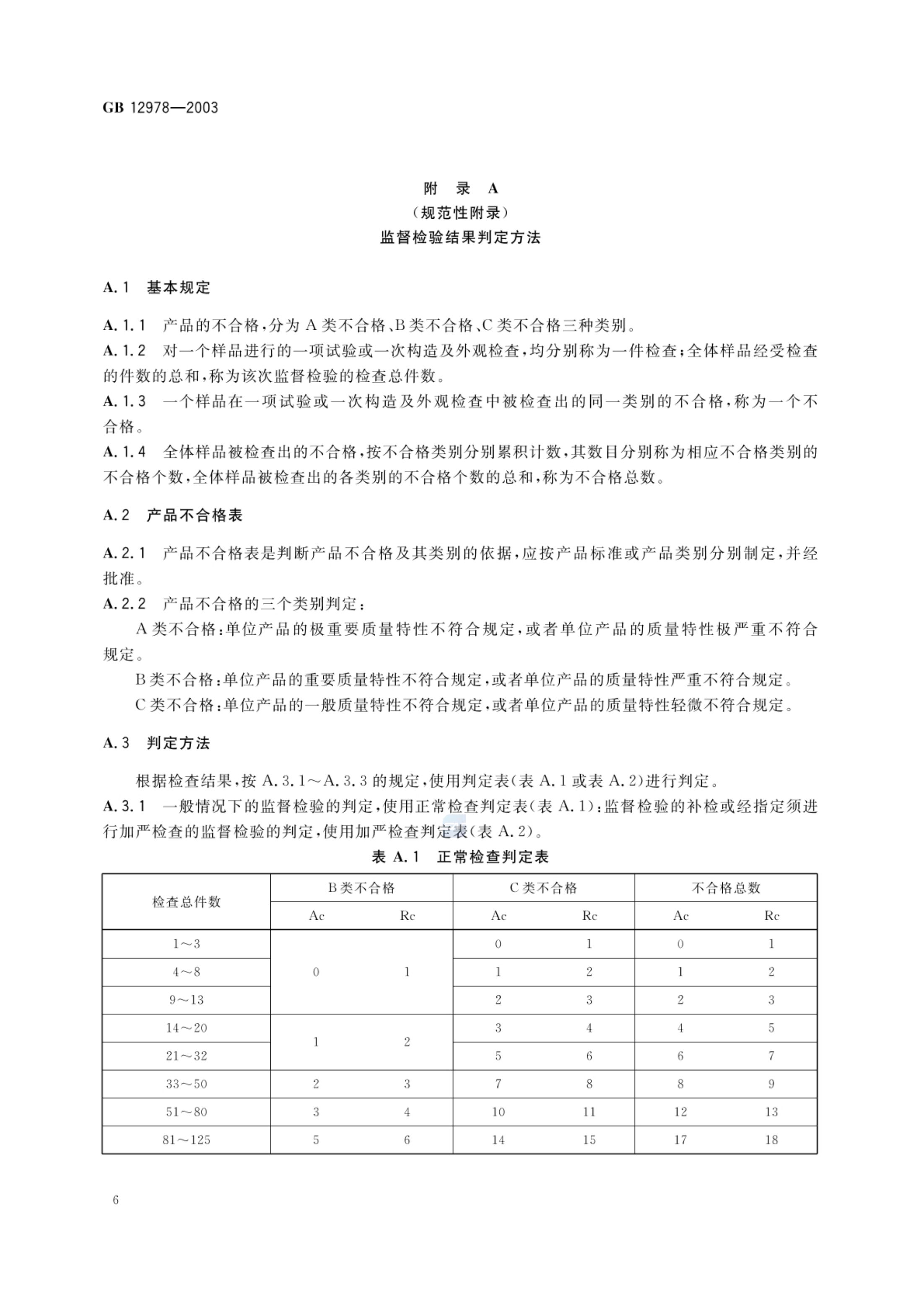 消防电子产品检验规则GB12978-2003第10页