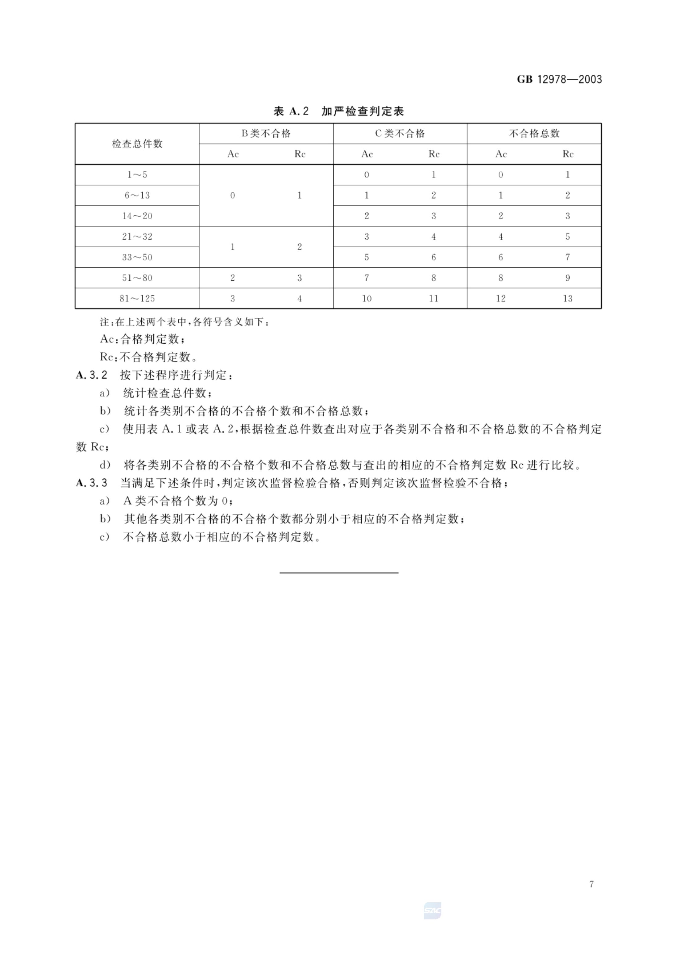 消防电子产品检验规则GB12978-2003第11页