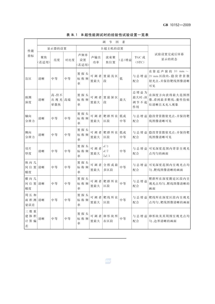 B型超声诊断设备GB10152-2009第13页