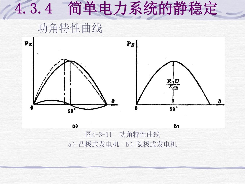 简单电网潮流计算第16页