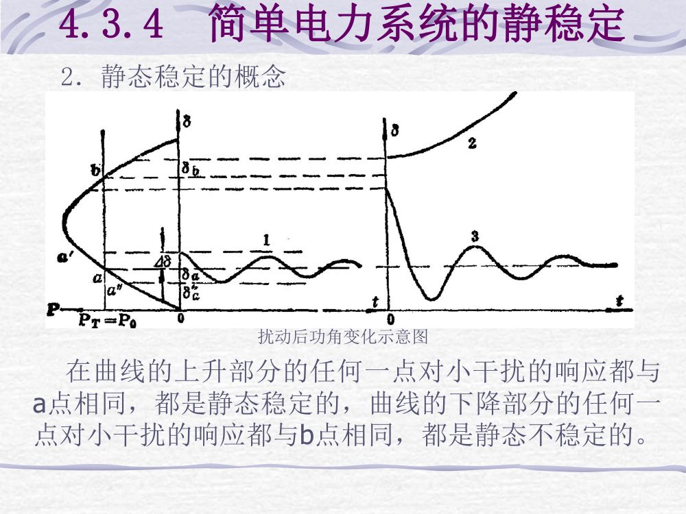 简单电网潮流计算第17页