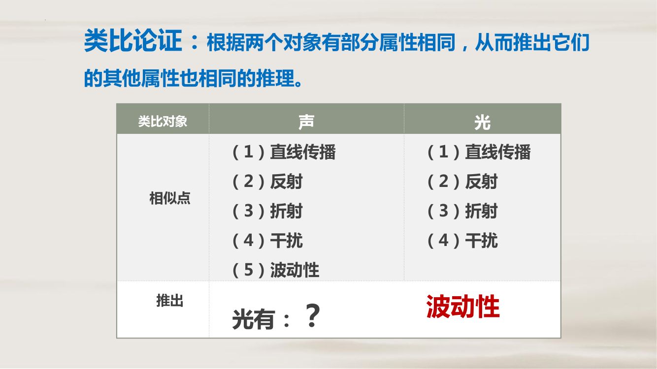 《拿来主义》教学课件第14页