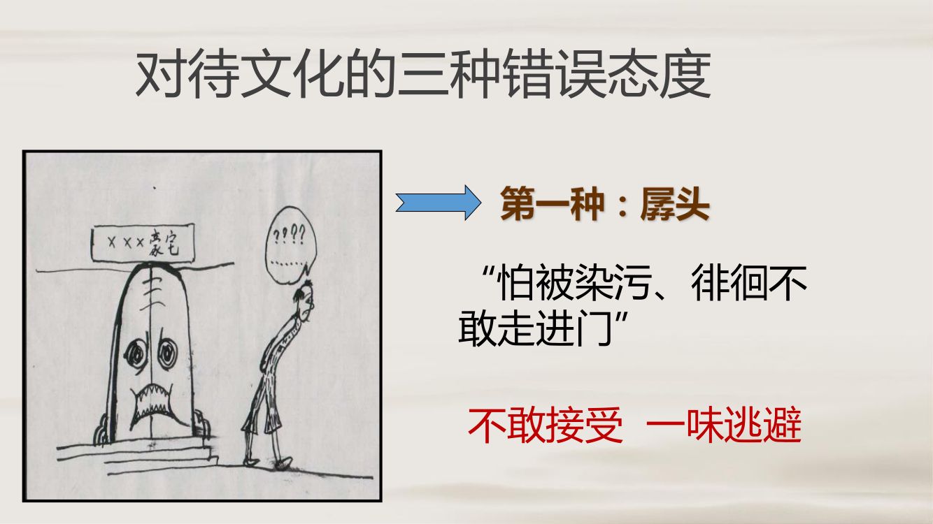 《拿来主义》教学课件第22页