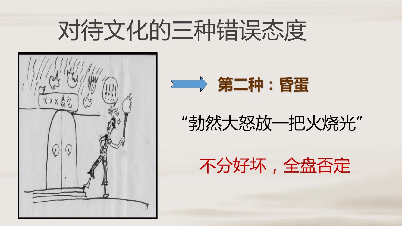 《拿来主义》教学课件第23页