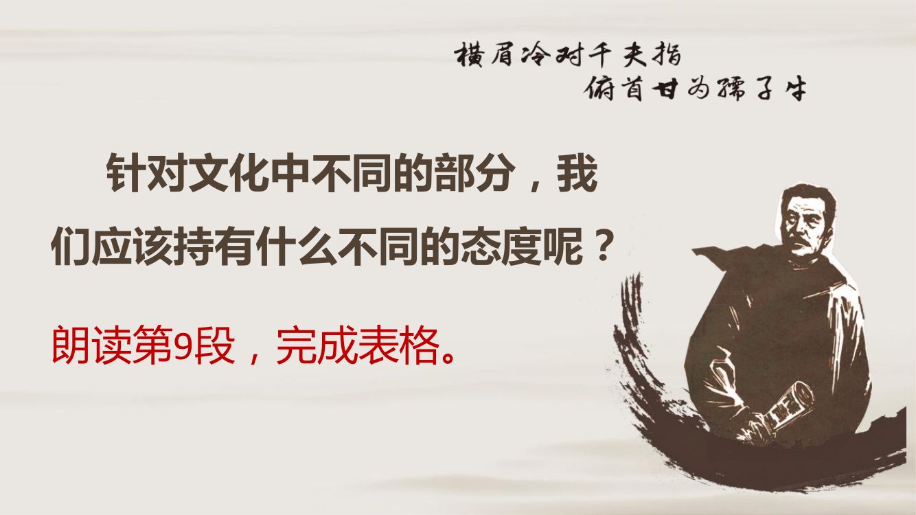 《拿来主义》教学课件第27页