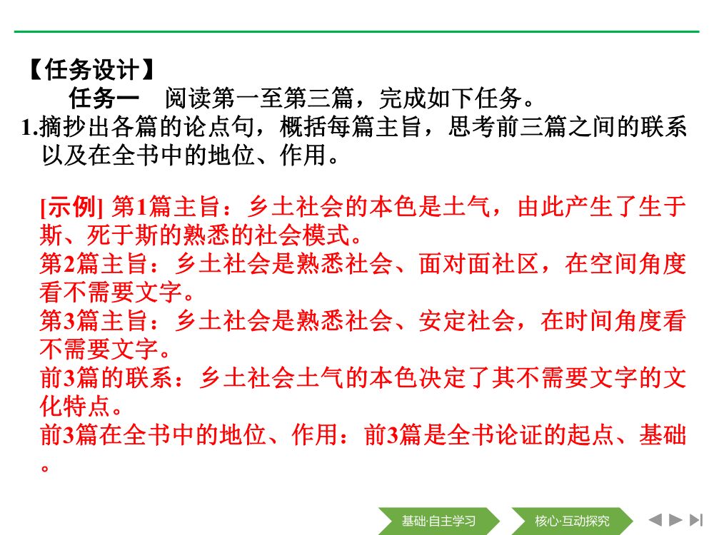 《乡土中国》教学课件第12页