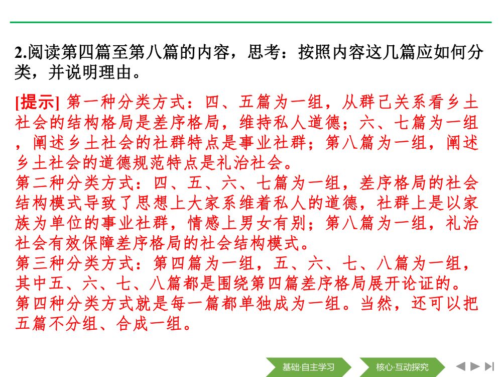 《乡土中国》教学课件第16页