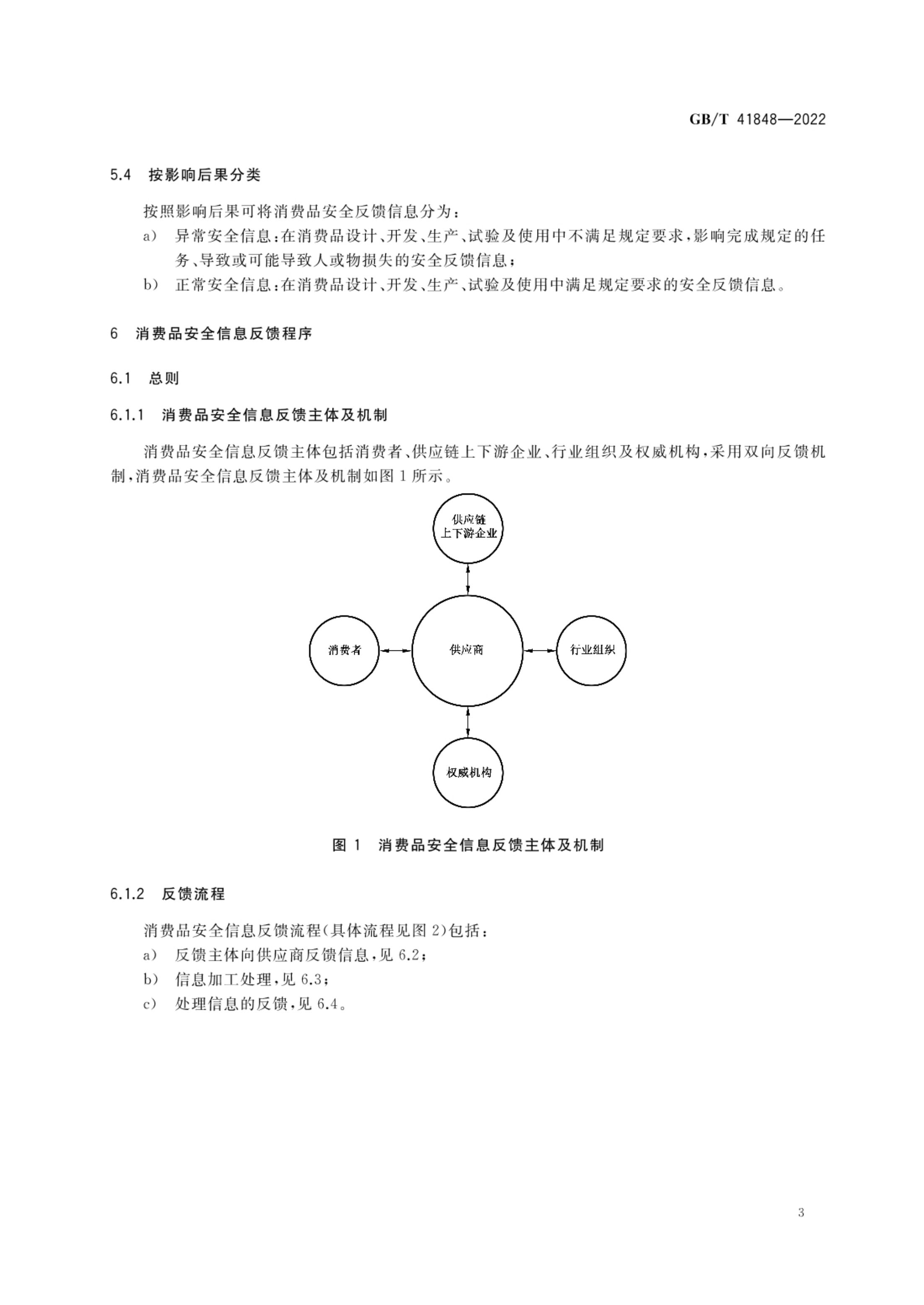 消费品安全信息反馈指南GBT41848-2022第6页