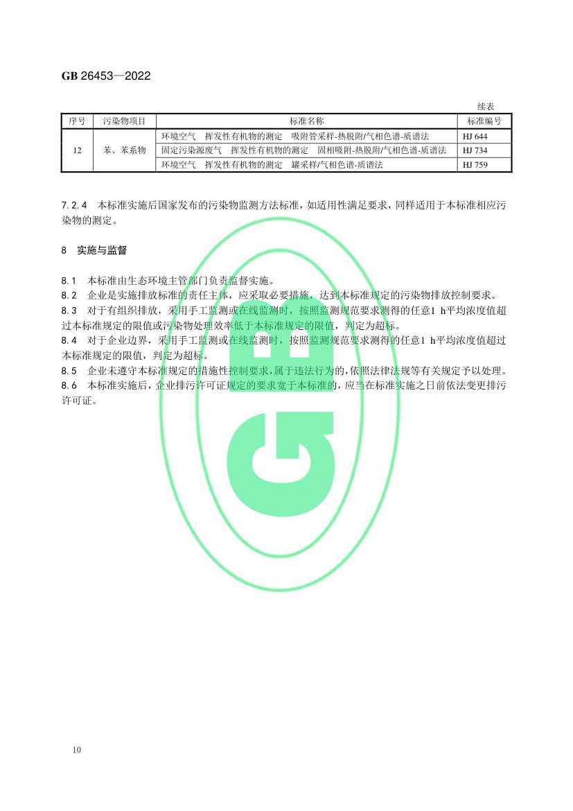 玻璃工业大气污染物排放标准GB26453-2022第13页