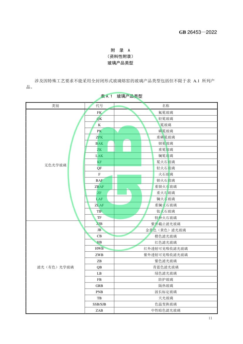 玻璃工业大气污染物排放标准GB26453-2022第14页