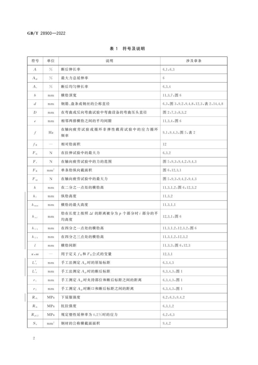 钢筋混凝土用钢材试验方法GBT28900-2022第6页