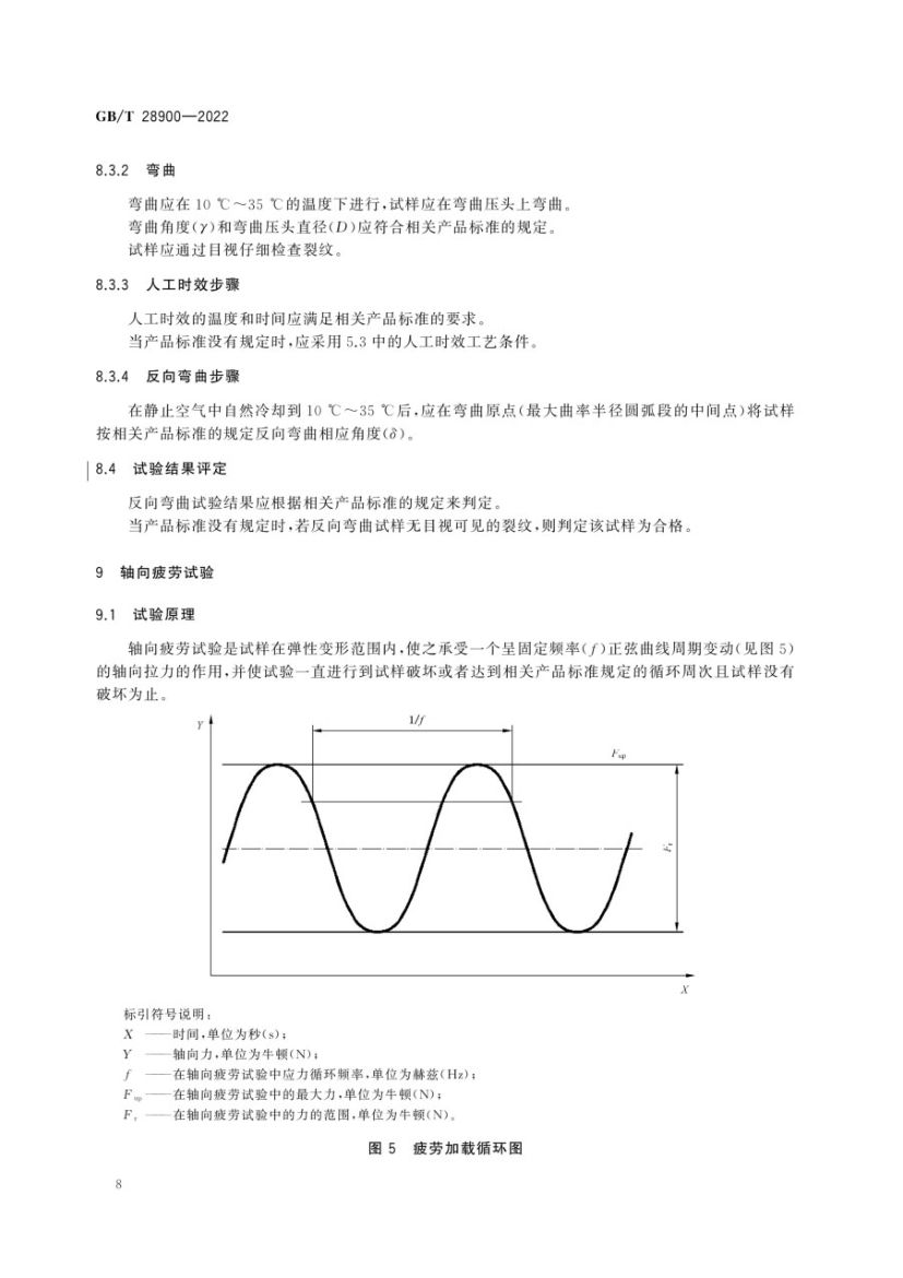 钢筋混凝土用钢材试验方法GBT28900-2022第12页