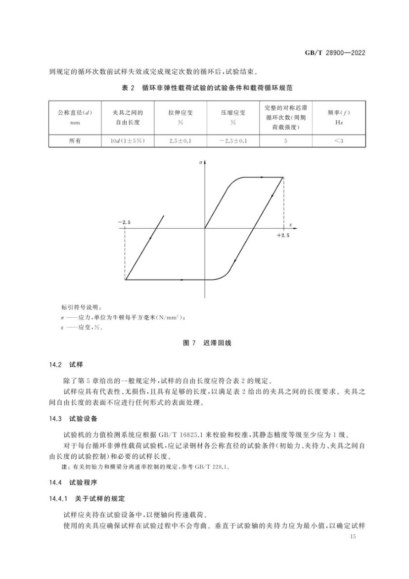 钢筋混凝土用钢材试验方法GBT28900-2022第19页