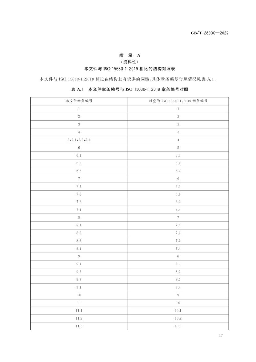 钢筋混凝土用钢材试验方法GBT28900-2022第21页