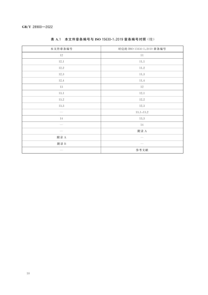 钢筋混凝土用钢材试验方法GBT28900-2022第22页